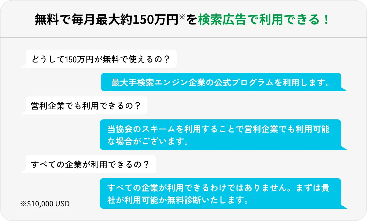 無料で毎月最大約150万円を検索広告で利用できる！